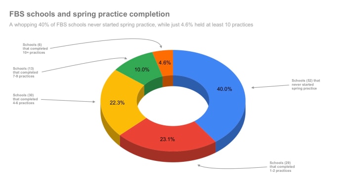 Click here for full-sized image